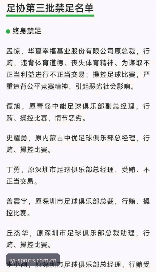 中国足协第三批禁足名单深度解析——易倍体育平台用户观赛指南